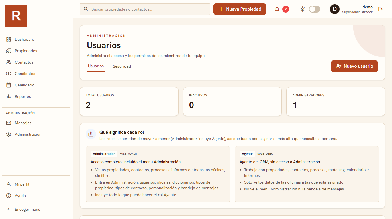 Panel de administración de RealEstateCRM con la verificación en dos pasos y el registro de accesos activados por cuenta